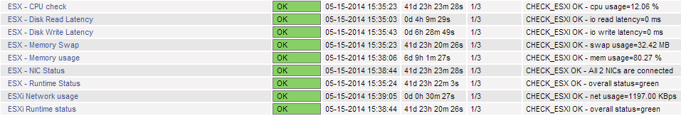 monitoring windows